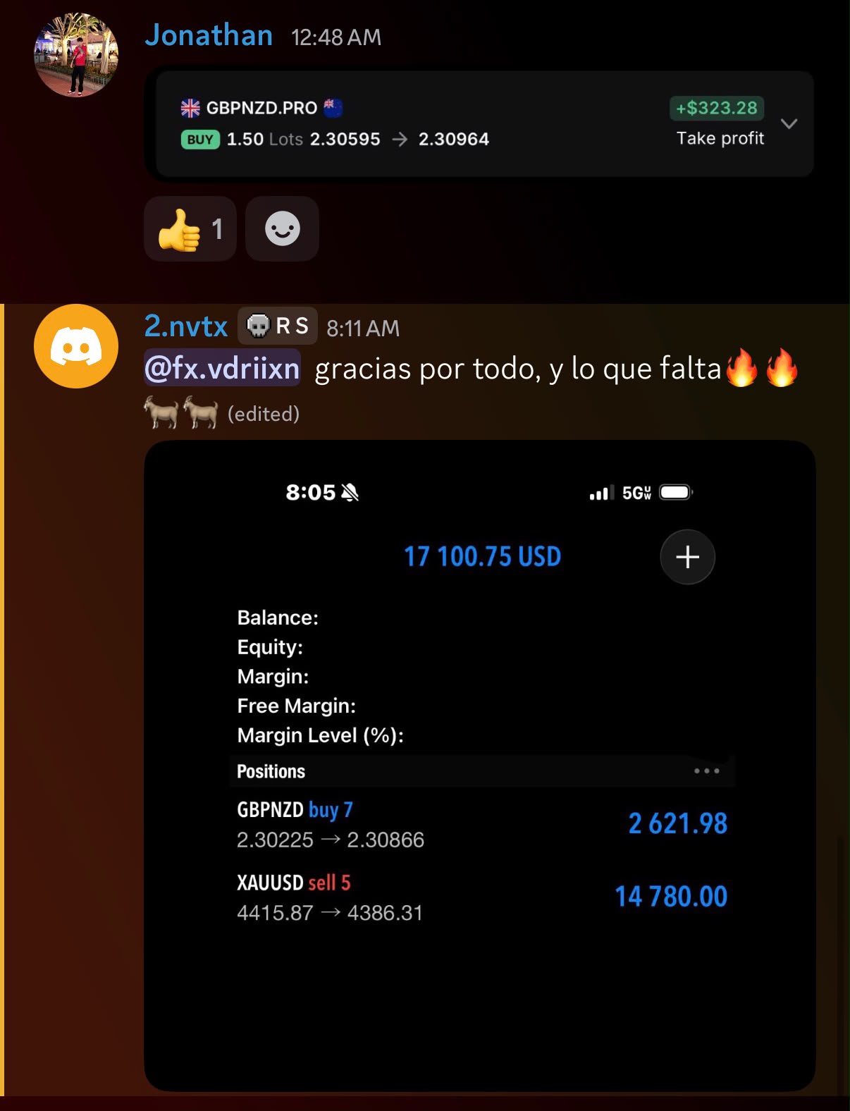 Reseña real de un miembro de la comunidad